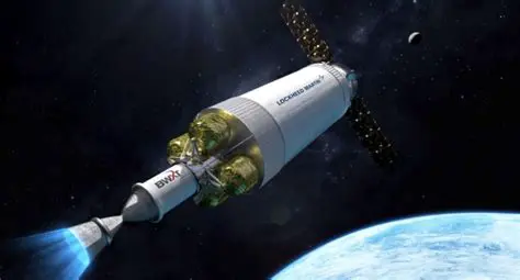 Rockets: A Deep Dive into the Science, History, and Future of Spaceflight