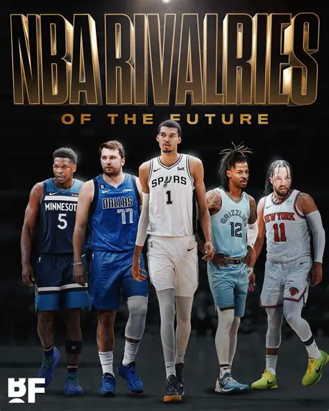 Rockets Soar, Thunder Rolls: A Deep Dive into NBA Rivalries and Performance Dynamics