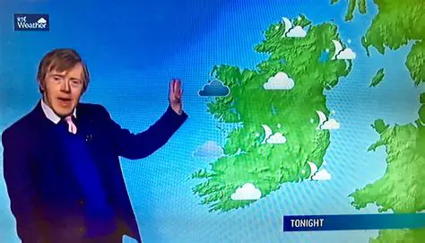 RTE News Weather Latest: Your Essential Daily Forecast & Climate Insights