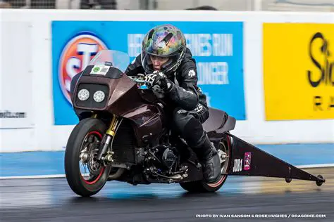 RTTR 21: Unveiling the Next Generation of High-Performance Racing Technology