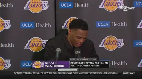 Unpacking the Latest Russell Westbrook Interview: Insights, Frustrations, and the Future