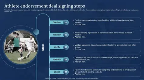 Russell Wilson Subway: The Anatomy of a High-Profile Athlete Endorsement