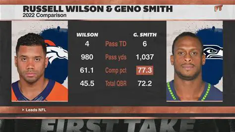 Russell Wilson vs. Geno Smith: Decoding the Fantasy Football Showdown