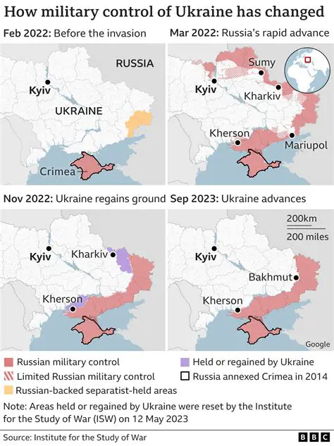 Russia-Ukraine Conflict: Latest News, Analysis, and Global Impact