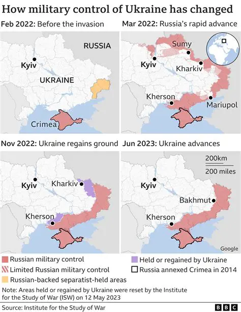 Russia-Ukraine War Update: Latest Developments and Ongoing Conflict Analysis