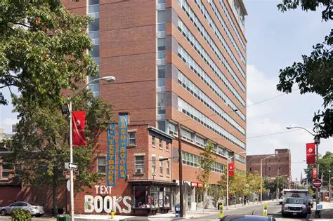 Finding Your Way: The Comprehensive Guide to the Rutgers University-Newark Address and Beyond