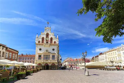 Rynek Rzeszów Live: Unveiling the Heartbeat of the City in Real-Time