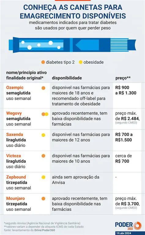 Sabonete: A Fascinante Evolução do Cuidado Pessoal e Seus Múltiplos Benefícios