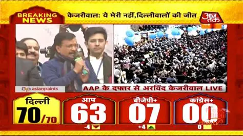 Inside the Latest Saif Ali Khan News: Unpacking the Actor's Latest Updates and Hindi Entertainment Buzz on Aaj Tak