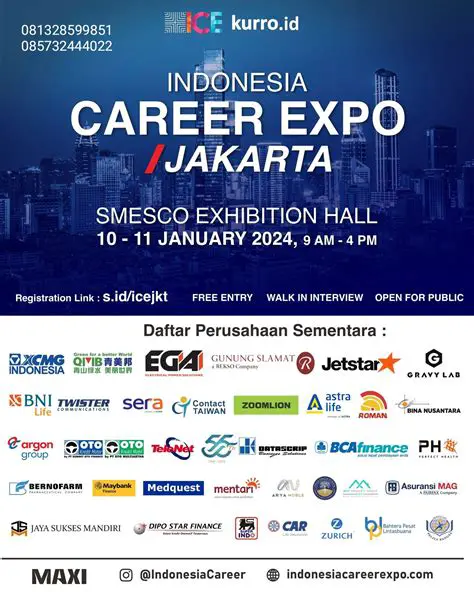 Secretary Vacancy Jakarta: Your Guide to Landing Your Dream Role