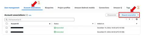 Service Item Account Association