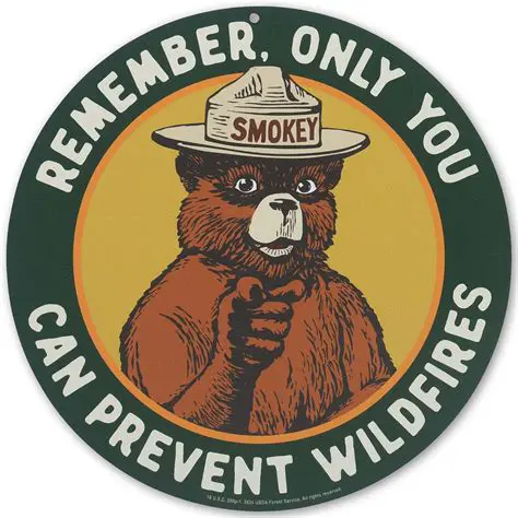 Smokey Bear Mascot: The Enduring Icon of Wildfire Prevention