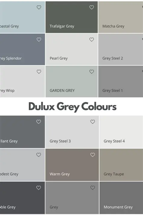 Smokey Grey Dulux: The Ultimate Guide to This Versatile Paint Color