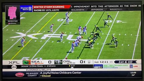 Sport Live News Today: Your Ultimate Daily Roundup of Global Action and Updates