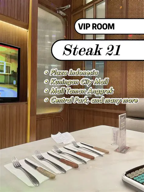 Steak 21 Menu PDF: Your Ultimate Guide to Deliciousness