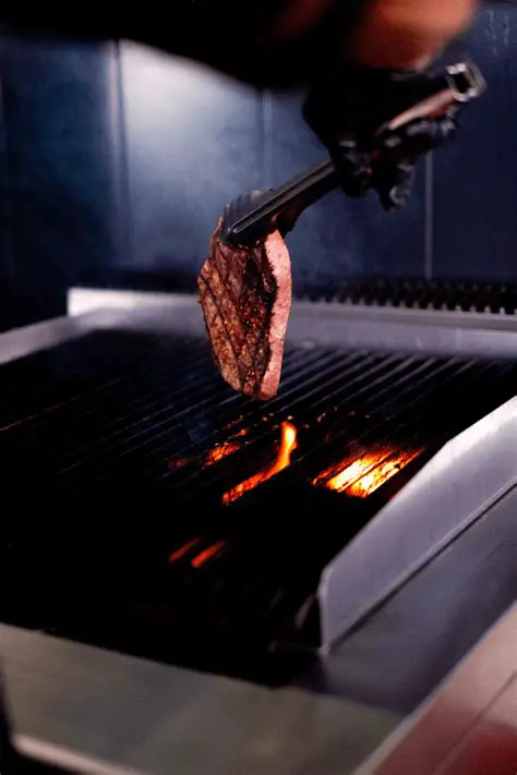 Steak Industry Twitter: Navigating the Cut of Conversation & Trends