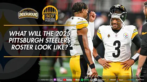 Steelers Roster 2025: Unpacking the Pittsburgh Steelers' Potential Lineup and Key Decisions