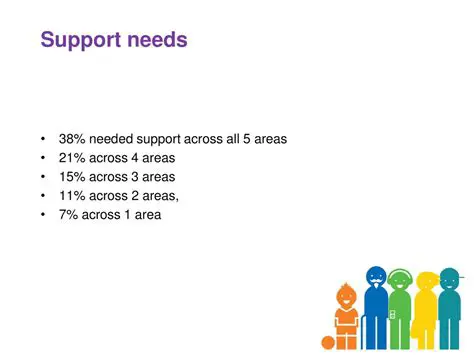 Support for all existing field types
