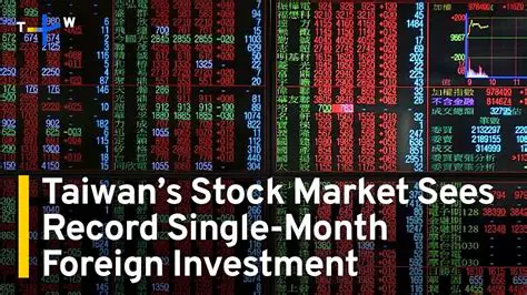 Taiwan Stock Exchange (TWSE) Index Today: Real-Time Updates and Analysis