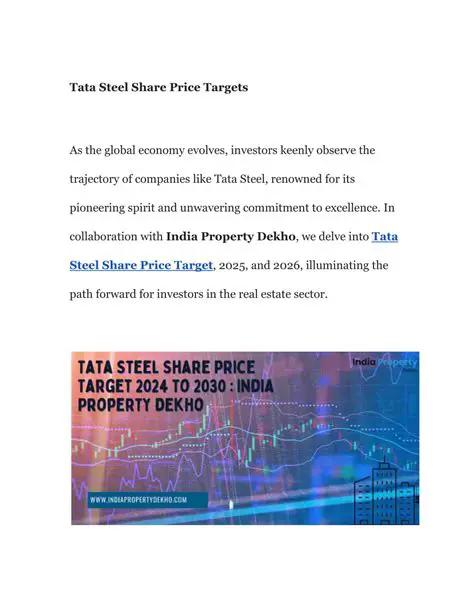 Tata Steel Share Price: Navigating Market Volatility and Future Prospects in the Indian Steel Sector