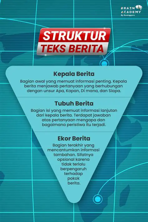 Teks Berita: Membedah Struktur, Ciri Khas, dan Teknik Penulisan Efektif