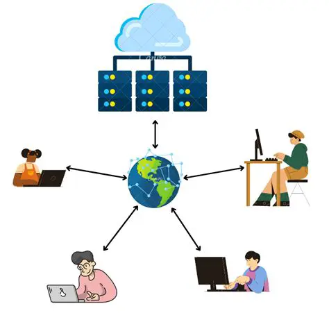The Advantages of Network System Without a Hard Disk
