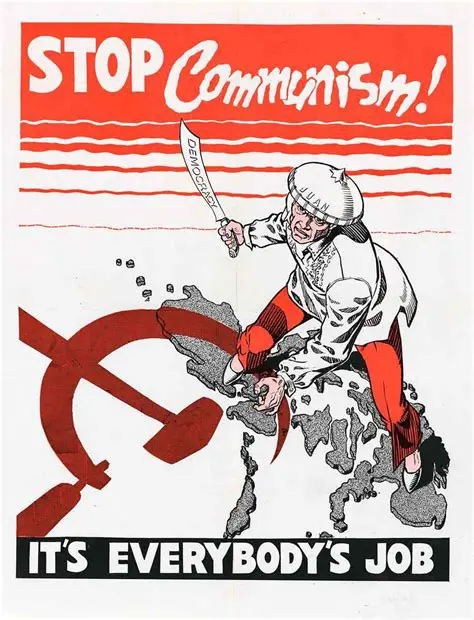 The Dangers of Stalin and Communism