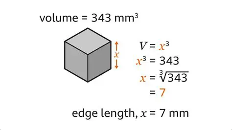 The Edge Length of Each Plastic Cube