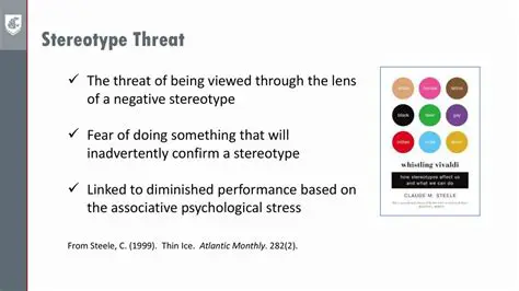 The Effects of Stereotype Threat on Students