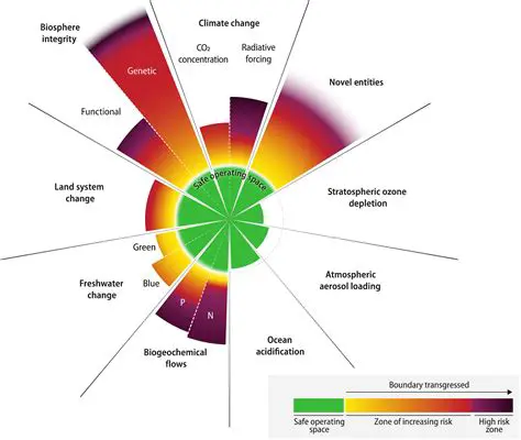 The Emergence of the Modern Public Sphere