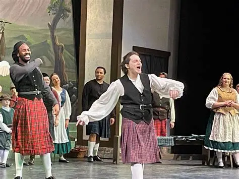 The Enduring Magic of Disney: A Century of Imagination and Innovation