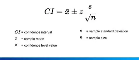 The Formula for a Confidence Interval