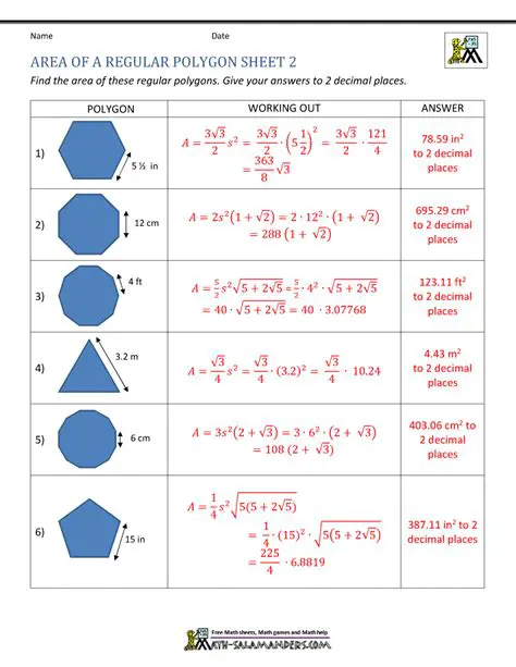 The Formula for Finding the Area of a Polygon
