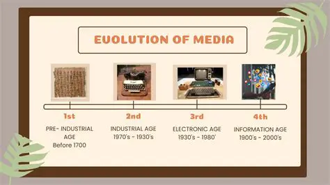 The History of Media Consolidation