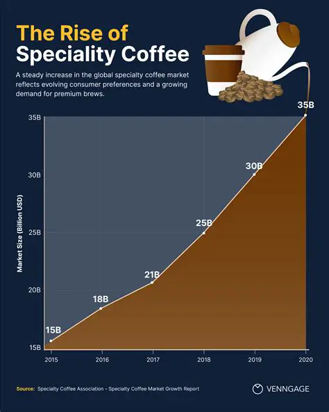 The Impact of Coffee Consumption on Temporary Crown Color