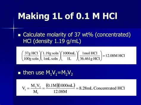 The Impact of HCl Solution on ECC