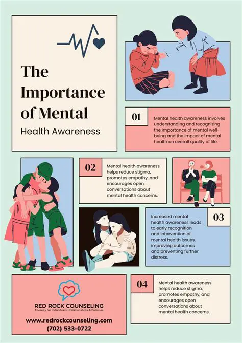 The Importance of a Mental Break