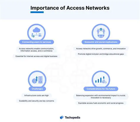 The Importance of Accessing the Actual Page Source