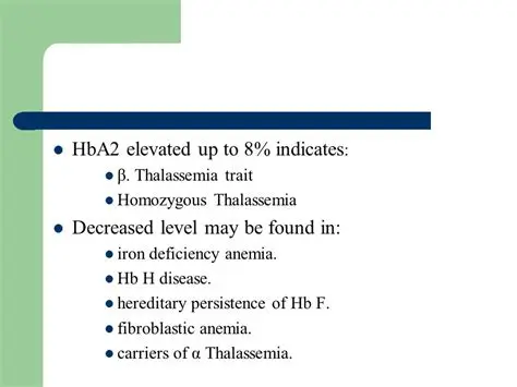 The Importance of Understanding HBA2 Value in Iron Deficiency Anemia