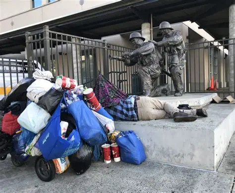 The Plight of Poor Sewage Workers