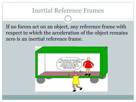The Problem with Nonaccelerated Inertial Reference Frames