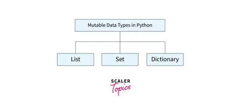 The Problem with Type Definitions in Headers
