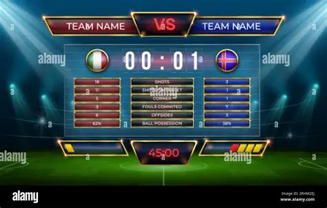 The Pulse of the Pitch: Decoding the Football Match Score