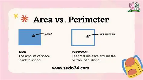 The Relationship Between Area and Perimeter