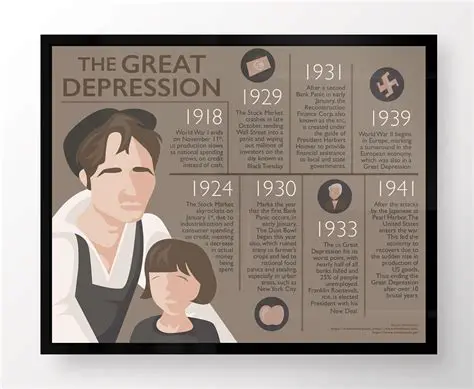 The Rise of the Great Depression