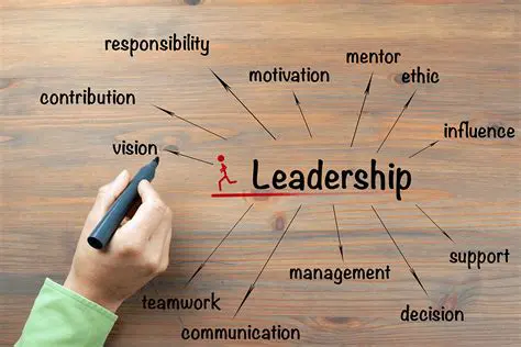 The role of leadership in reducing work stress
