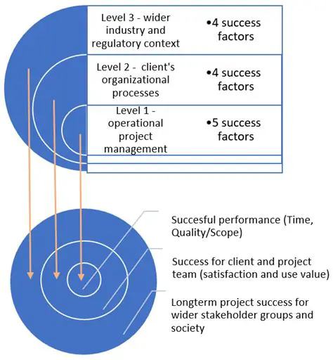 The Role of Stakeholders in the Safety Supervision of the Crossing at the Port of Tiga King in 2019