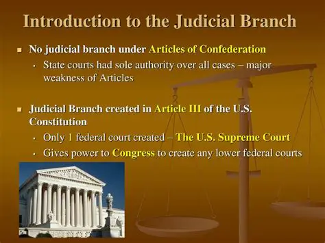 The Role of the Judicial Branch in Settling Constitutional Disputes