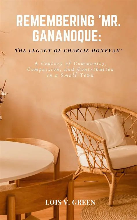 The Unforgettable Voice: Exploring the Legacy of Charlie on BBC Radio 1