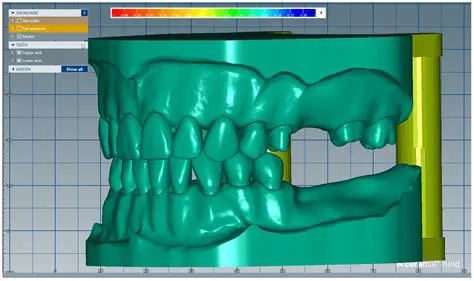 The use of dental models and panoramic photos is a crucial aspect of this study